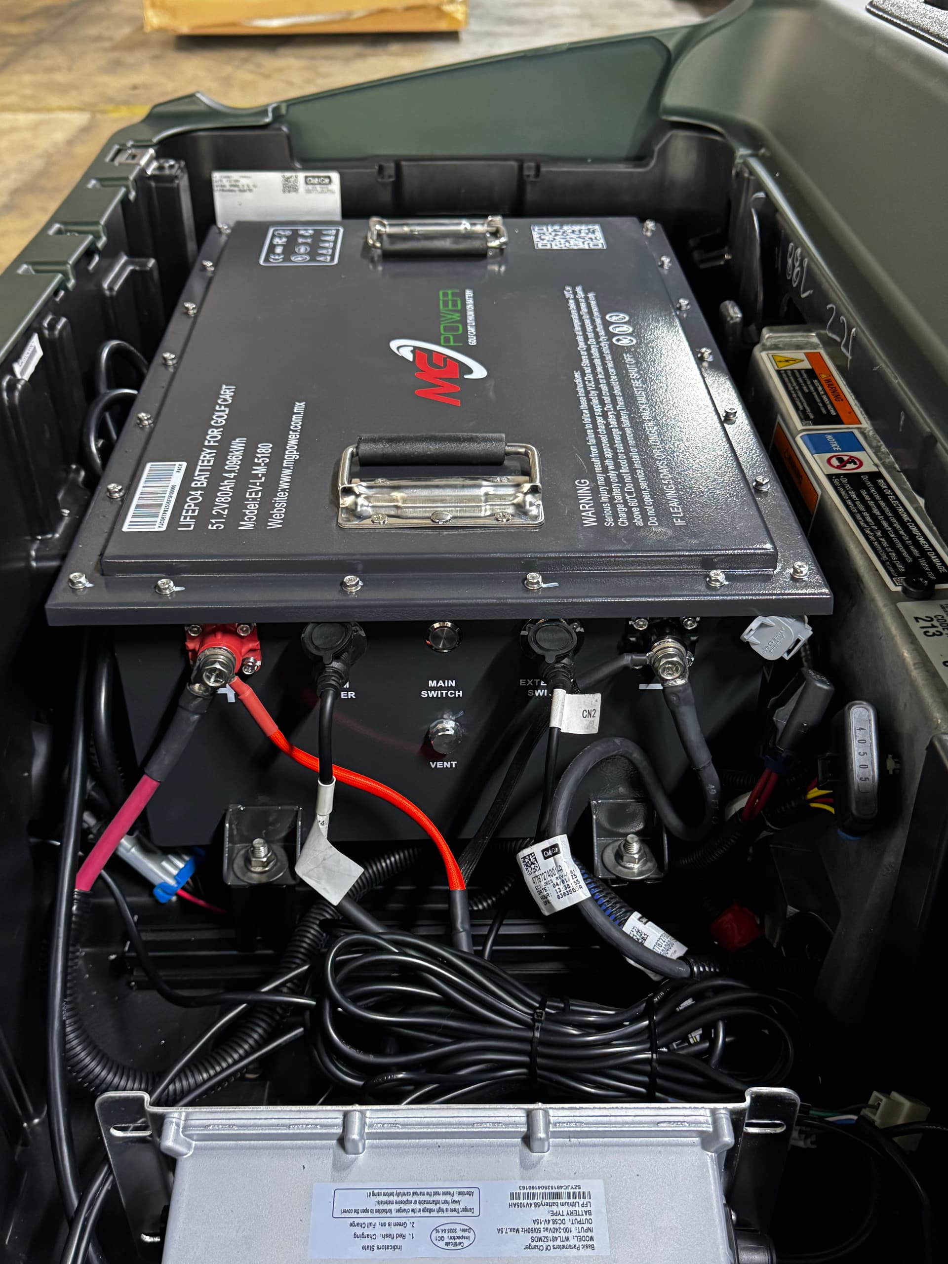 Sistema de conexiones seguras del kit MG Power con cables de potencia